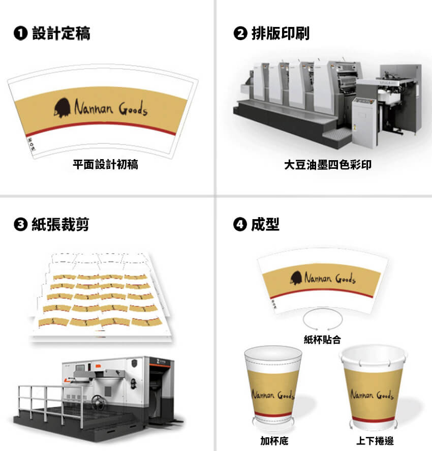 紙杯05