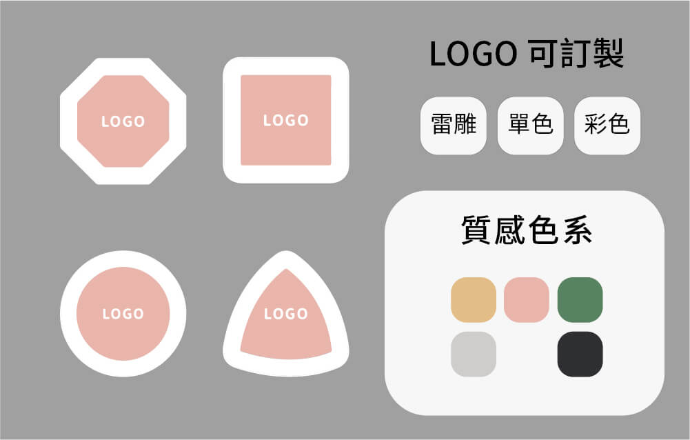 金屬杯墊13